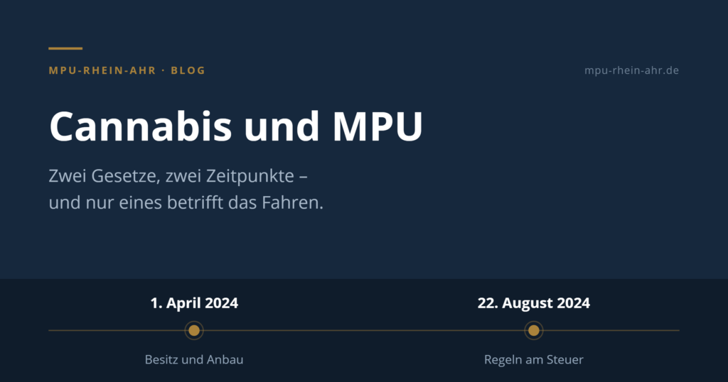 Dunkelblaue Grafik mit dem Titel „Cannabis und MPU“ und einem Zeitstrahl: 1. April 2024 – Besitz und Anbau, 22. August 2024 – Regeln am Steuer.